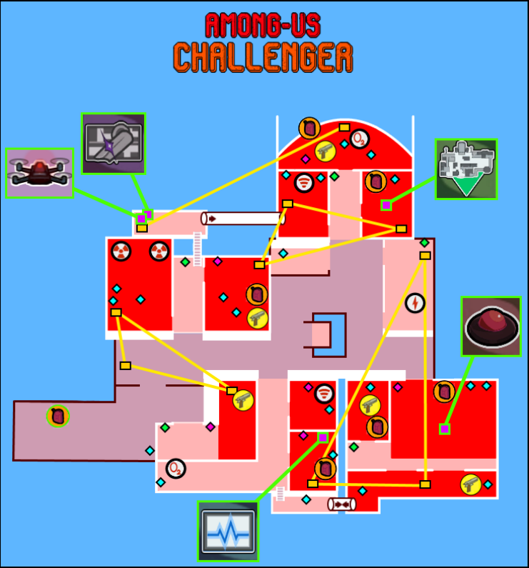Among Us Challenger — Update 5.2.2